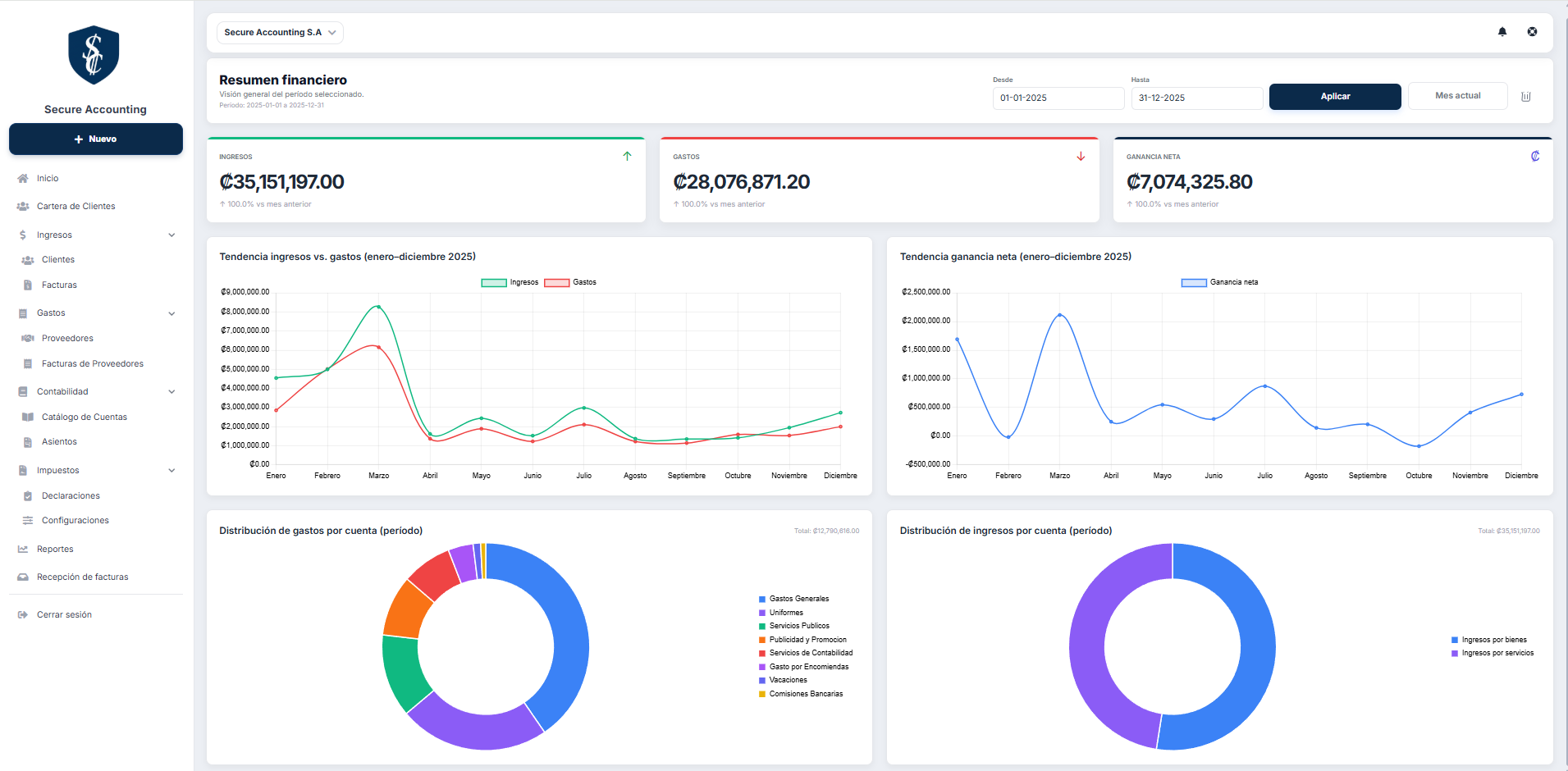 Vista previa Secure Accounting